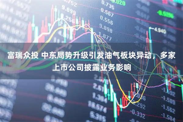 富瑞众投 中东局势升级引发油气板块异动，多家上市公司披露业务影响