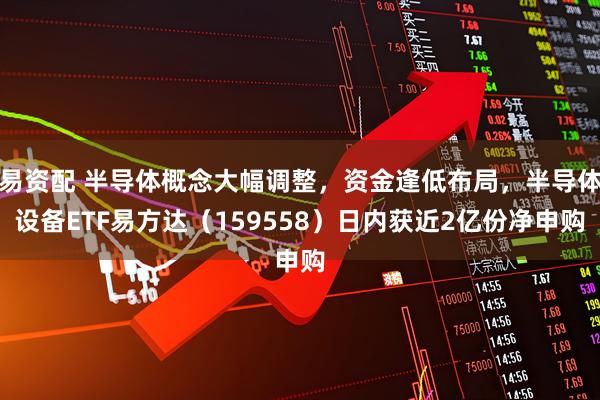 易资配 半导体概念大幅调整，资金逢低布局，半导体设备ETF易方达（159558）日内获近2亿份净申购